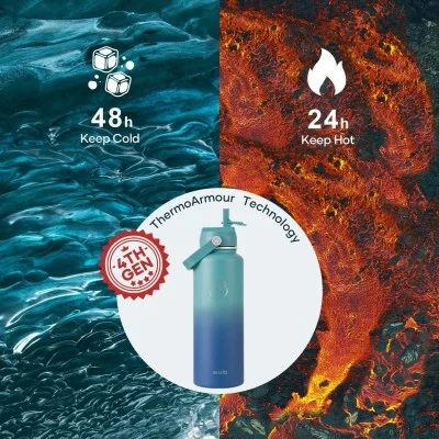 Buzio Duet Series Water Bottle with 2 Lids and Sleeve 700ML - Gradient Cyan